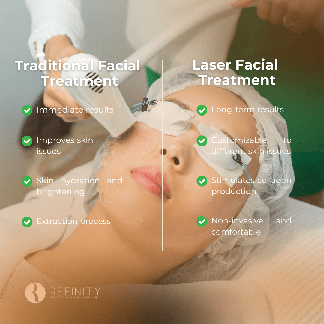 laser facial